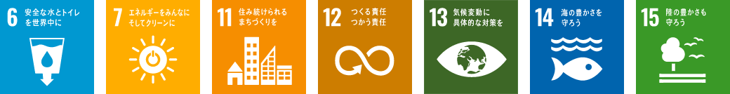 取り組み2