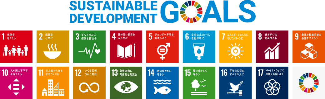 SDGsについて